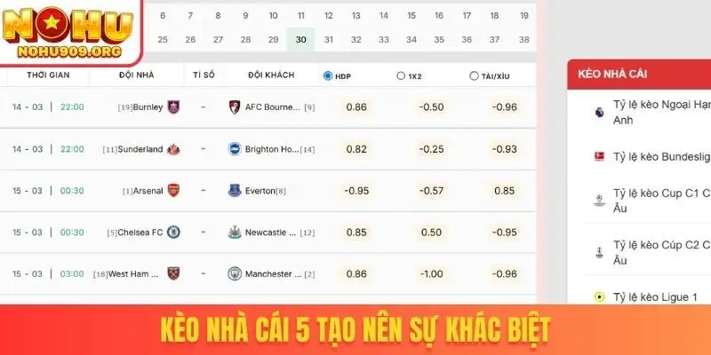 Kèo nhà cái 5 tạo nên sự khác biệt