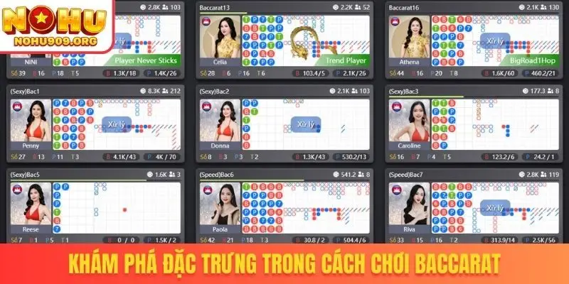 Khám phá đặc trưng trong cách chơi baccarat