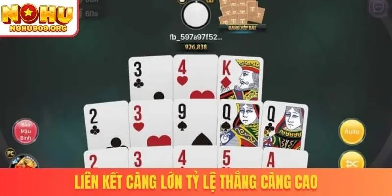 Liên kết càng lớn tỷ lệ thắng càng cao